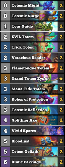 decklist-hearth-hs-shaman-totems-crazy dark monday